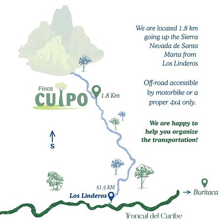 Finca Cuipo Buritaca Buitenkant foto